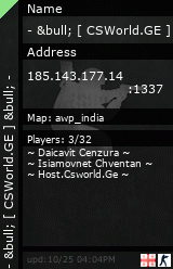 Stats for - &bull; [ CSWorld.GE ] &bull; -
