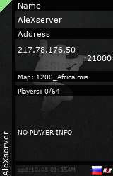 Stats for AleXserver