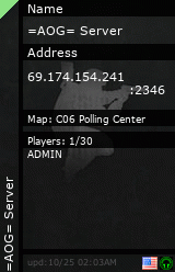 Stats for =AOG= Server