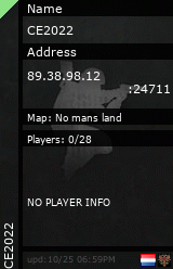 Stats for CE2022