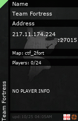 Stats for Team Fortress