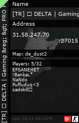 Stats for [TR] 亗 DELTA | Gaming &reg; > PRO PUBLIC 亗