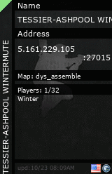 Stats for TESSIER-ASHPOOL WINTERMUTE
