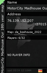 Stats for MotorCity Madhouse Our 18th year  map size[9.89 MB]