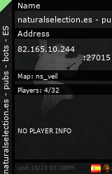 Stats for naturalselection.es - pubs - bots - ES