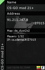 Stats for CS-GO mod 21+