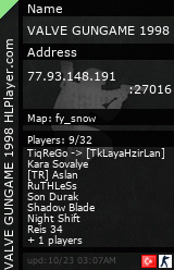 Stats for VALVE GUNGAME 1998 HLPlayer.com