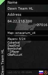 Stats for Dawn Team HL