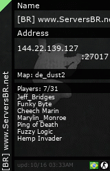 Stats for [BR] www.ServersBR.net