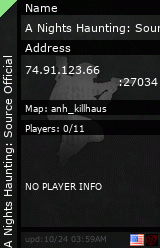 Stats for A Nights Haunting: Source Official