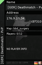 Stats for  [GER] Deathmatch - PvP
