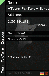 Stats for =Team FoxTare= Europa