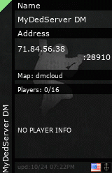 Stats for MyDedServer DM