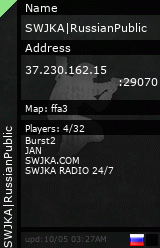 Stats for SWJKA|RussianPublic
