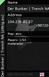 Stats for Der Bunker | Trench NA (zittrig.eu)