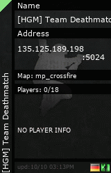 Stats for [HGM] Team Deathmatch