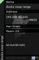 Stats for ducks coop range
