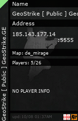 Stats for GeoStrike [ Public ] GeoStrike.GE