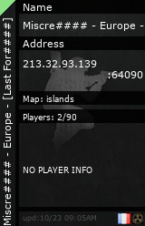 Stats for Miscre#### - Europe - [Last For####]
