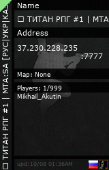 Stats for ★ ТИТАН РПГ #1 | MTA:SA [РУС|УКР|КАЗ]  [DRIFT|бпан|radm,bpan,cc,titan]