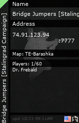 Stats for Bridge Jumpers [Stalingrad Campaign]