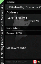 Stats for [USA-North] Draconia Official Server #2