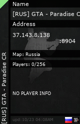 Stats for [RUS] GTA - Paradise CR