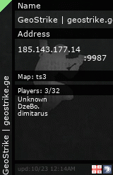 Stats for GeoStrike | geostrike.ge